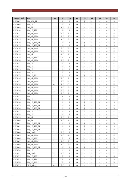 Download (14Mb) - tuprints - Technische Universität Darmstadt