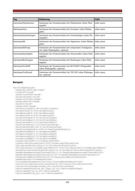 Download (14Mb) - tuprints - Technische Universität Darmstadt