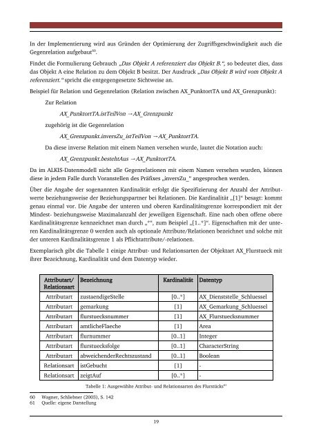 Download (14Mb) - tuprints - Technische Universität Darmstadt