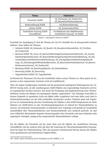 Download (14Mb) - tuprints - Technische Universität Darmstadt