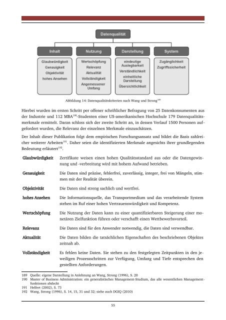 Download (14Mb) - tuprints - Technische Universität Darmstadt