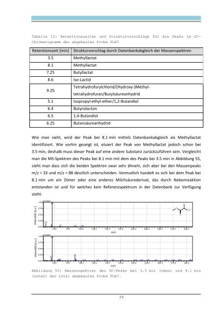 Download (3638Kb) - tuprints