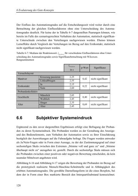 Download - tuprints - Technische Universität Darmstadt