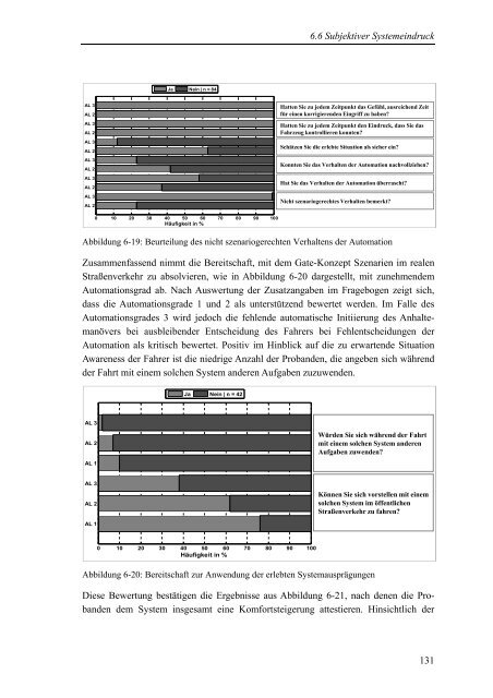 Download - tuprints - Technische Universität Darmstadt