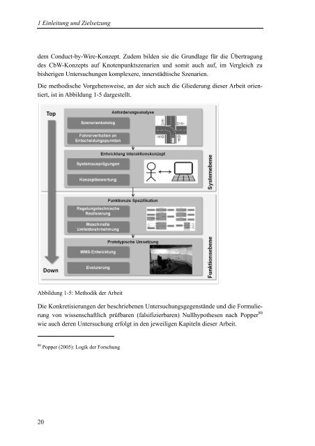 Download - tuprints - Technische Universität Darmstadt