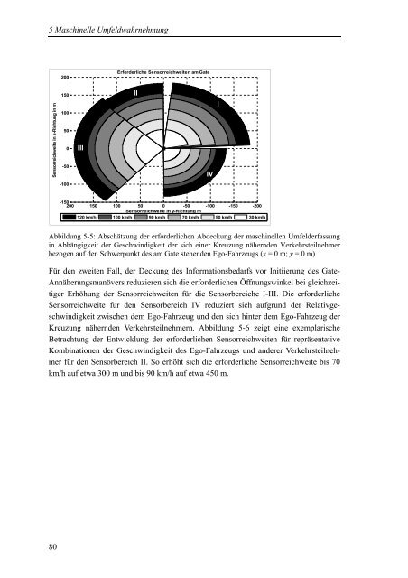 Download - tuprints - Technische Universität Darmstadt