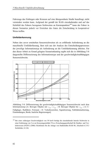 Download - tuprints - Technische Universität Darmstadt