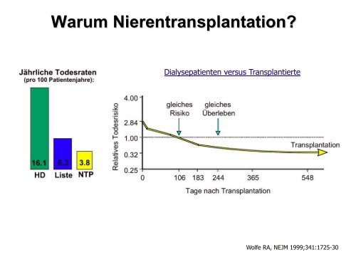 Kompetenzfeld Diabetes mellitus II - UK-Online