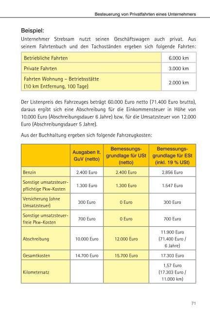 WISO Fahrtenbuch