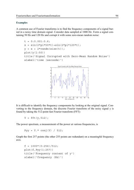 Fourierreihen und Fouriertransformation - Fachhochschule ...