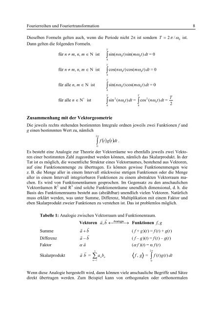 Fourierreihen und Fouriertransformation - Fachhochschule ...
