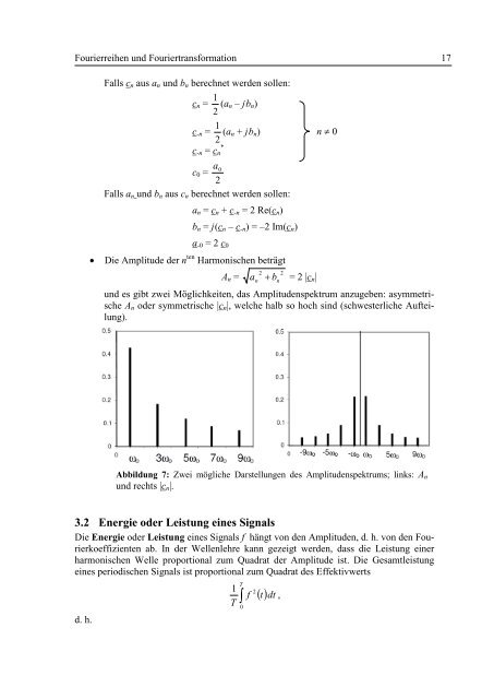 Fourierreihen und Fouriertransformation - Fachhochschule ...