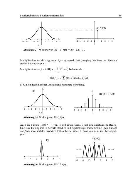 Fourierreihen und Fouriertransformation - Fachhochschule ...