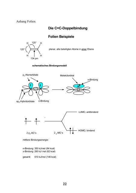 Alkene, Additionsreaktionen - Organische Chemie