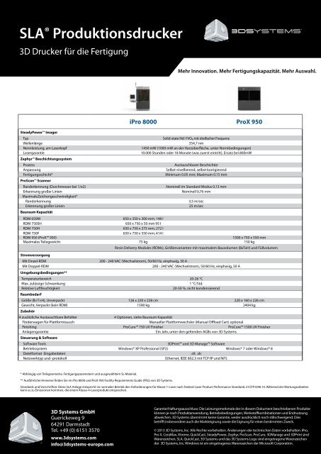 SLA® Produktionsdrucker - 3D Systems