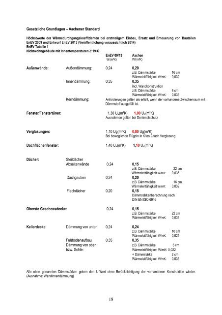 PDF-Version der Aachener Planungsbausteine - Stadt Aachen