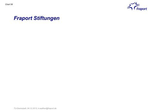 Fraport AG