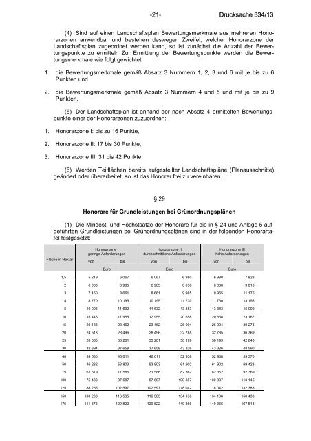 Bundesrats-Drucksache 334/13 zur HOAI 2013 vom 25.4.2013 mit ...