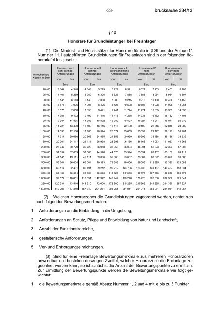 Bundesrats-Drucksache 334/13 zur HOAI 2013 vom 25.4.2013 mit ...