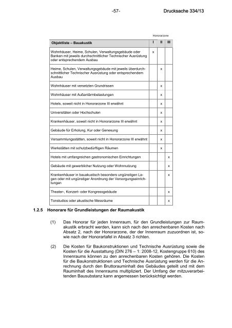 Bundesrats-Drucksache 334/13 zur HOAI 2013 vom 25.4.2013 mit ...