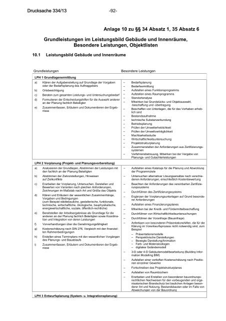 Bundesrats-Drucksache 334/13 zur HOAI 2013 vom 25.4.2013 mit ...