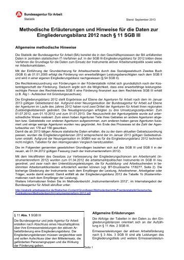 Methodische Hinweise SGB III Eingliederungsbilanz - Statistik der ...