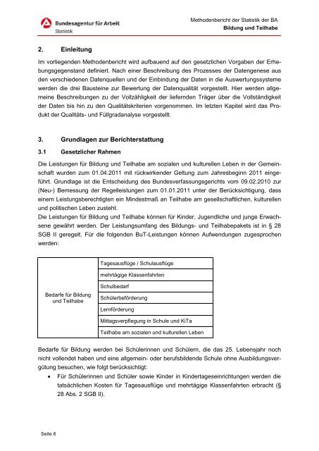 Bildung und Teilhabe - Statistik der Bundesagentur für Arbeit