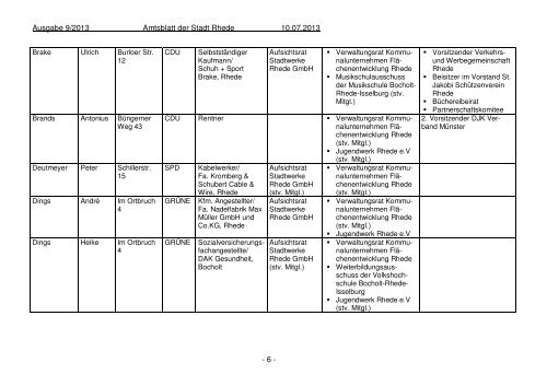 Amtsblatt Ausgabe 09-2013 - Stadt Rhede