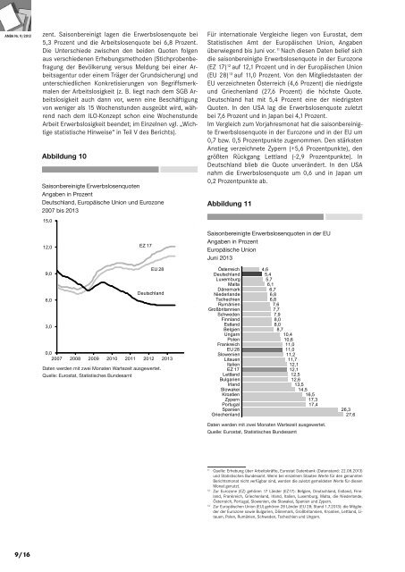 ANBA September 2013 - Statistik der Bundesagentur für Arbeit