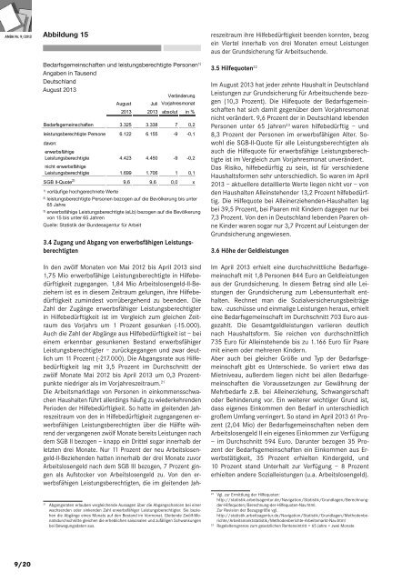 ANBA September 2013 - Statistik der Bundesagentur für Arbeit