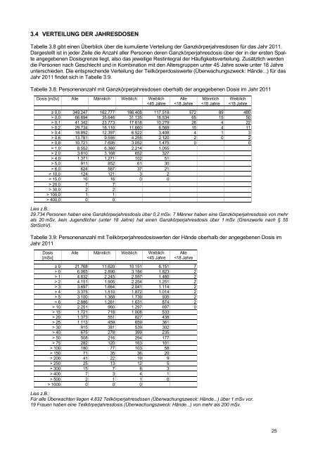 Die berufliche Strahlenexposition in Deutschland 2011 - DORIS