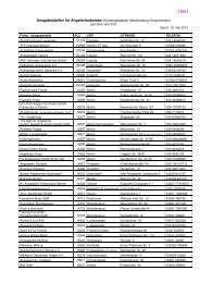 Liste_AusgabeAE201305 1 - Lallf.de