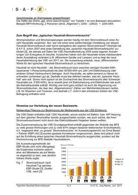 Der typische Haushalt-Stromverbrauch - Safe