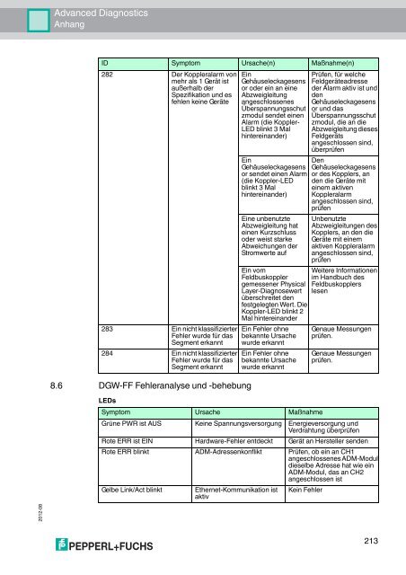 Advanced Diagnostics HANDBUCH - Pepperl+Fuchs