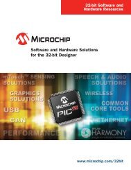 Software and Hardware Solutions for the 32-bit Designer - Microchip