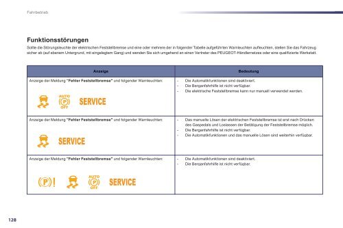 2 - Peugeot Service Box