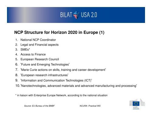 National Contact Points (NCPs) in Horizon 2020