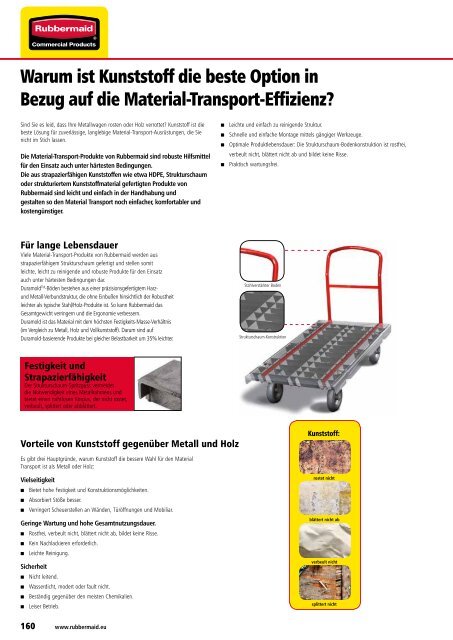 MATERIAL TRANSPORT