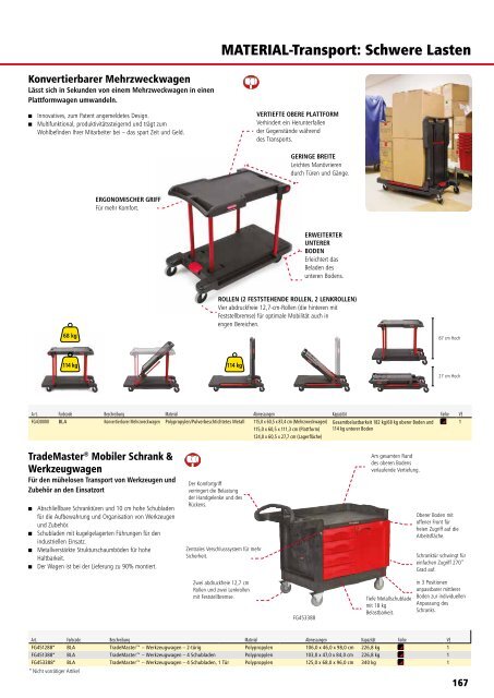 MATERIAL TRANSPORT