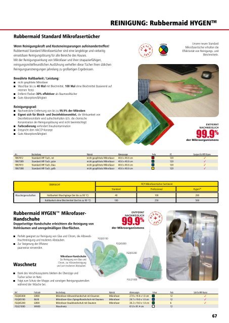 REINIGUNG - Rubbermaid Commercial Products