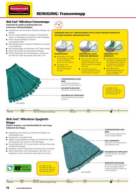 REINIGUNG - Rubbermaid Commercial Products