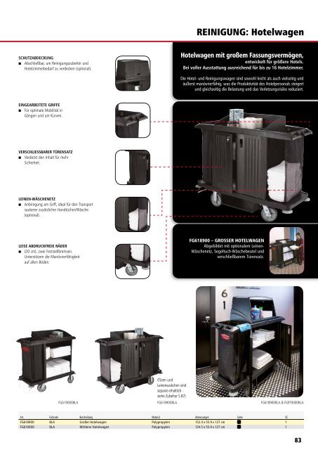 REINIGUNG - Rubbermaid Commercial Products