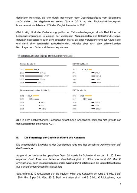Bericht des Vorstands zu TOP3 - SolarWorld AG