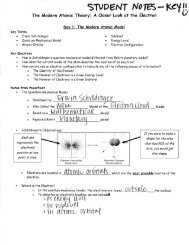 Electron Student Notes- Key.pdf