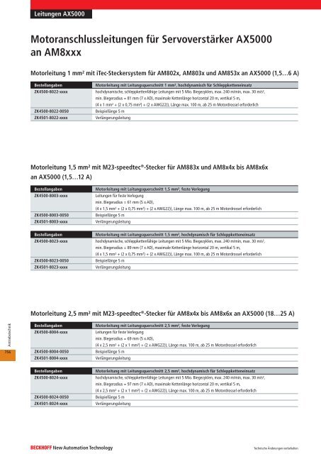 Antriebstechnik - download - Beckhoff