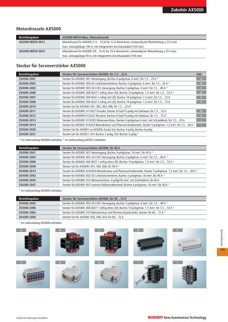 Antriebstechnik - download - Beckhoff