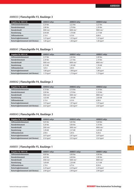 Antriebstechnik - download - Beckhoff