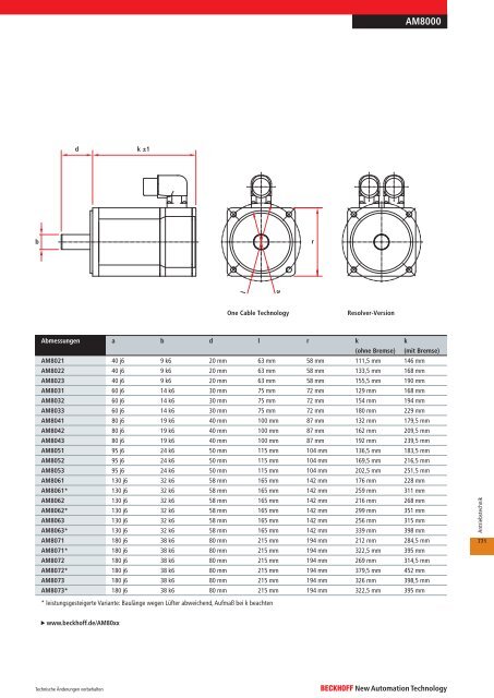 Antriebstechnik - download - Beckhoff