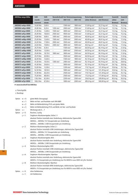 Antriebstechnik - download - Beckhoff