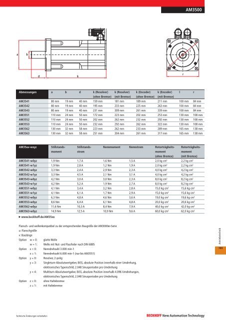 Antriebstechnik - download - Beckhoff